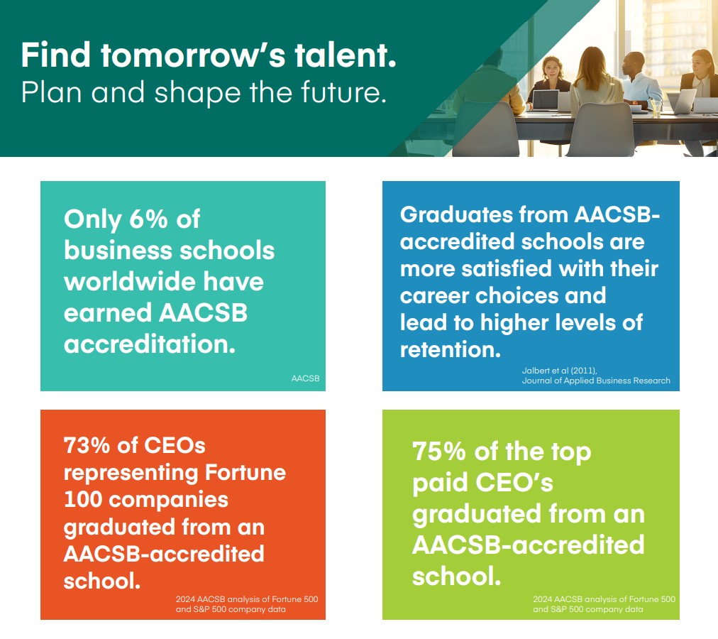 Find tomorrow's talent through accreditation Find tomorrow's talent through accreditation