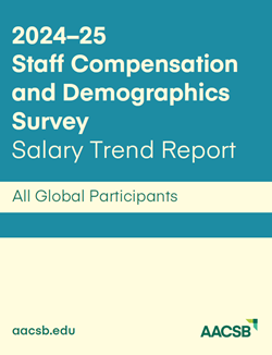2024-25 Global Salary Trends Report